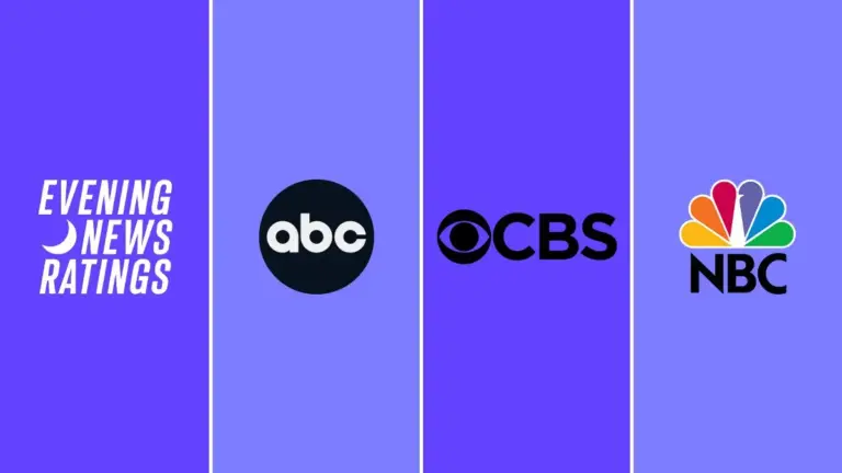 NBC Nightly News Edges Past ABC in Key Demo as Labor Day Weekend Approaches, While CBS Evening News Sees Growth Across the Board