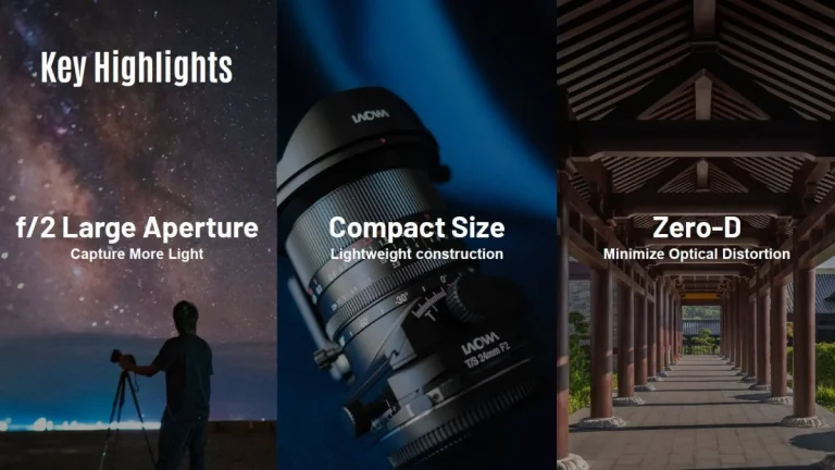 Laowa 24mm f/2 Zero-D Tilt-Shift Lens Announced with Fast Aperture and Wide Compatibility